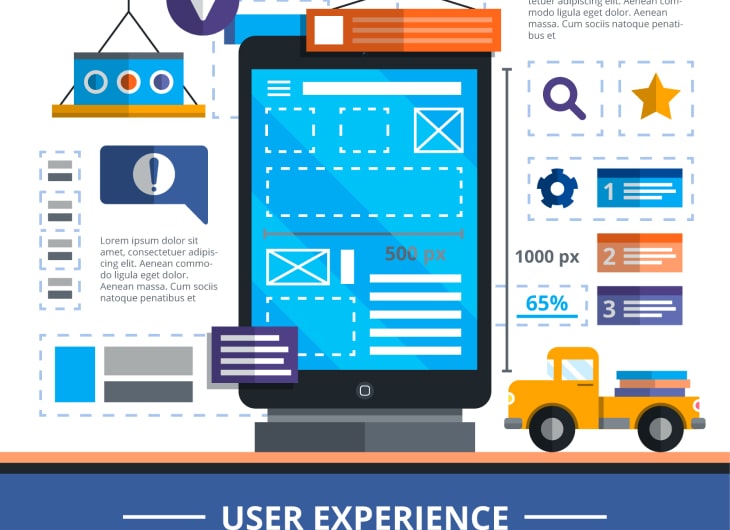 Mengapa Responsif Mobile adalah Kunci Kesuksesan Website Modern