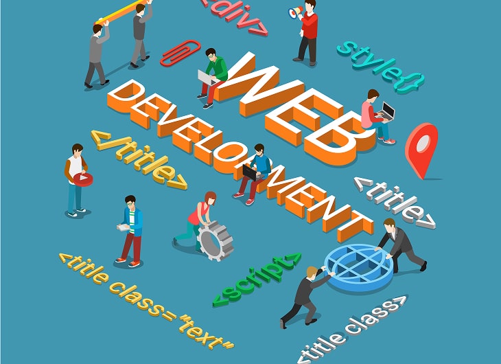 Perbedaan Backend dan Frontend dalam Pengembangan Web