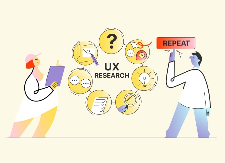 UX Research: Understanding User Behavior for Software Design