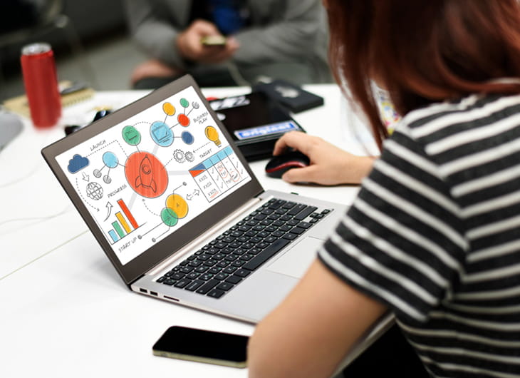 Website Performance Optimization untuk SEO Lebih Baik