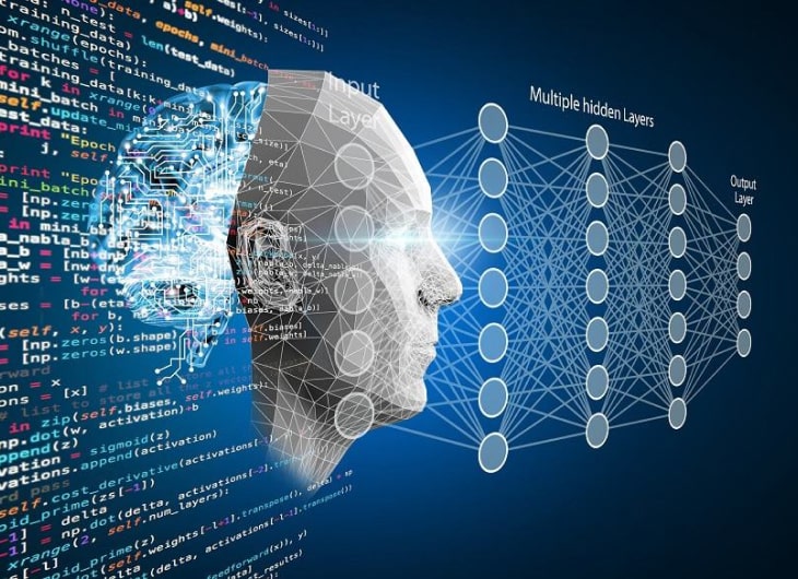 Decoding Machine Learning: A Beginner's Guide