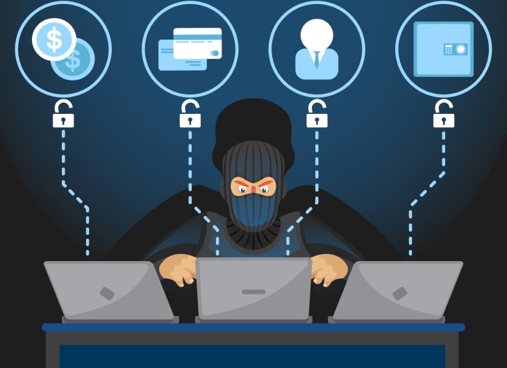 "Mengelola Risiko Keamanan Cyber: Langkah-langkah Perlindungan yang Harus Dilakukan"