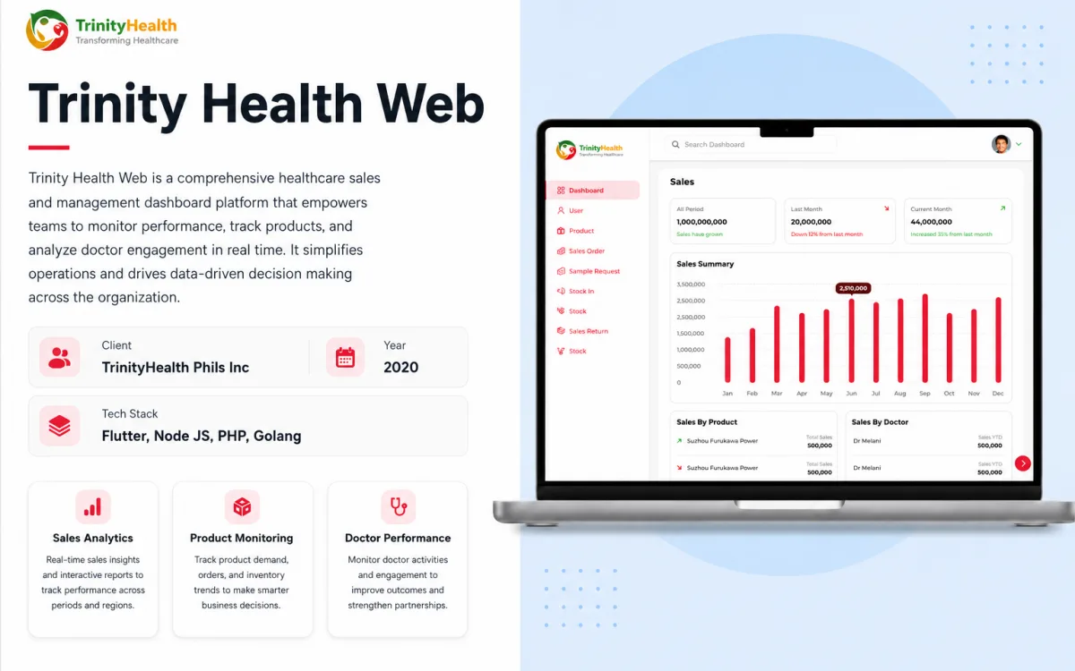 CRM Web Apps