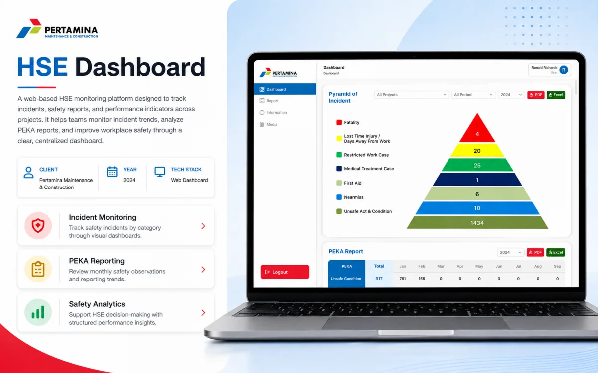 HSE Management App