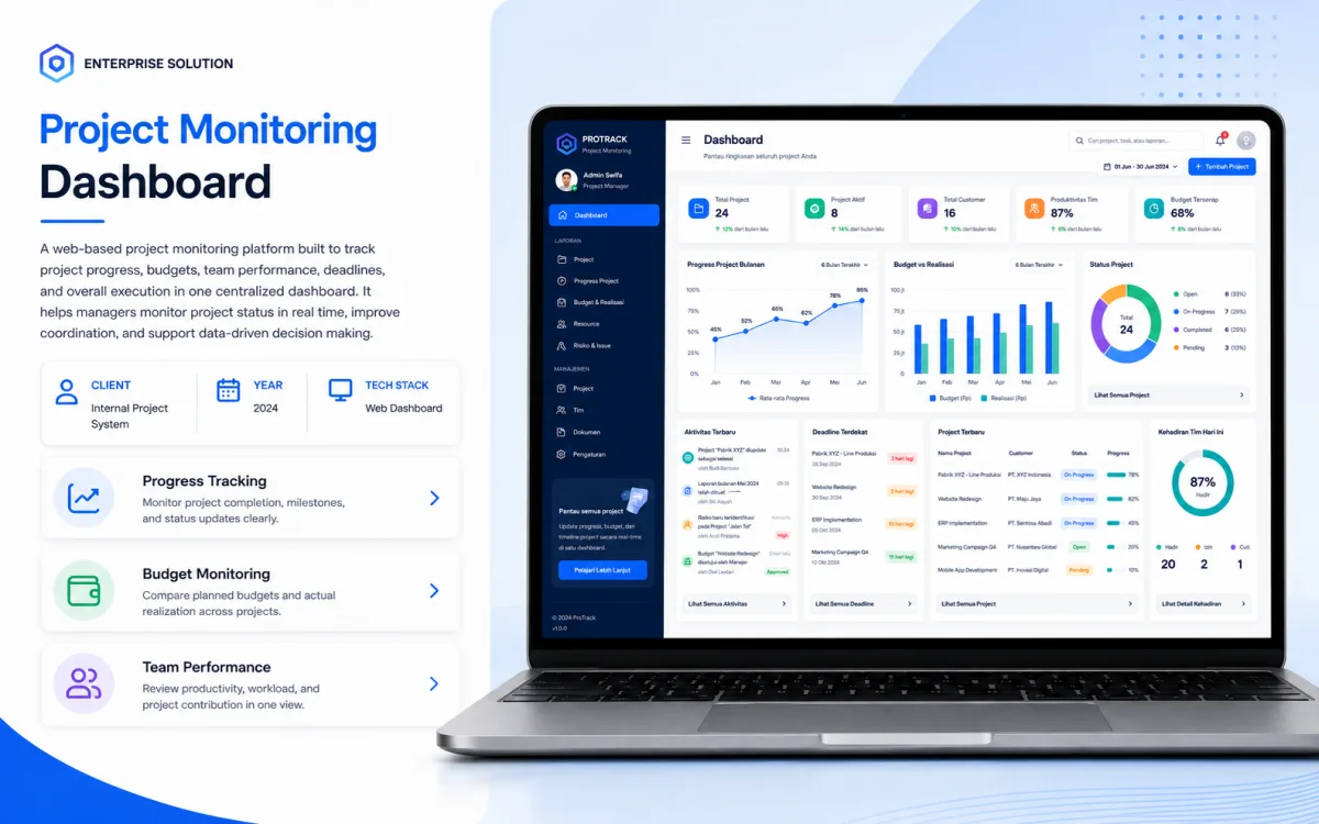 Project Monitoring