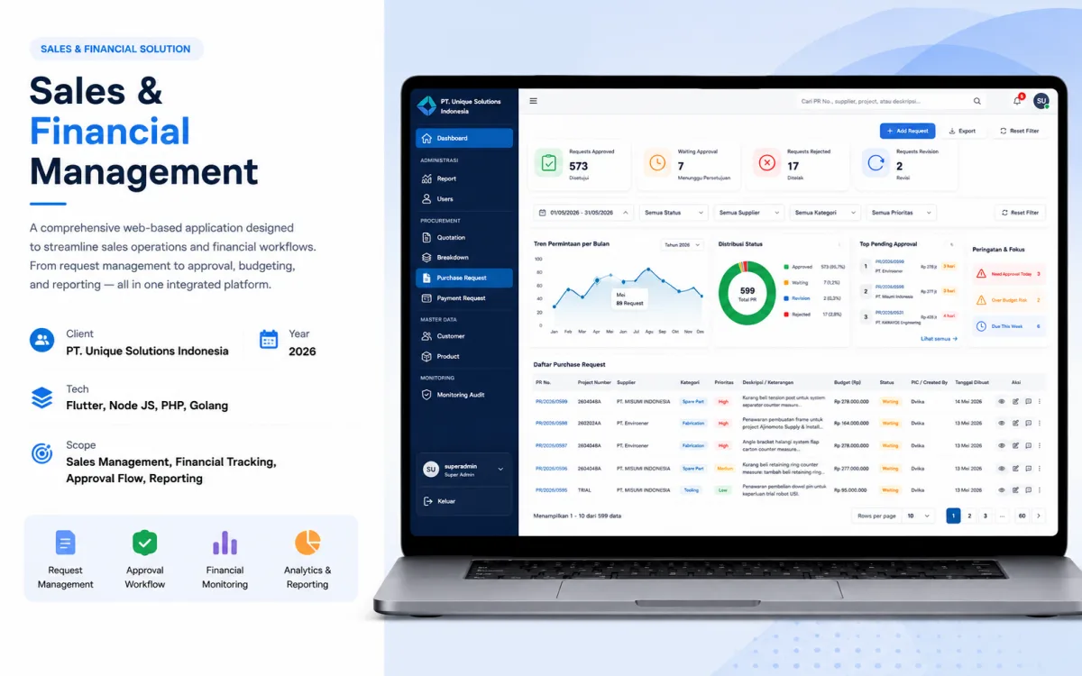 Sales & Financial Apps