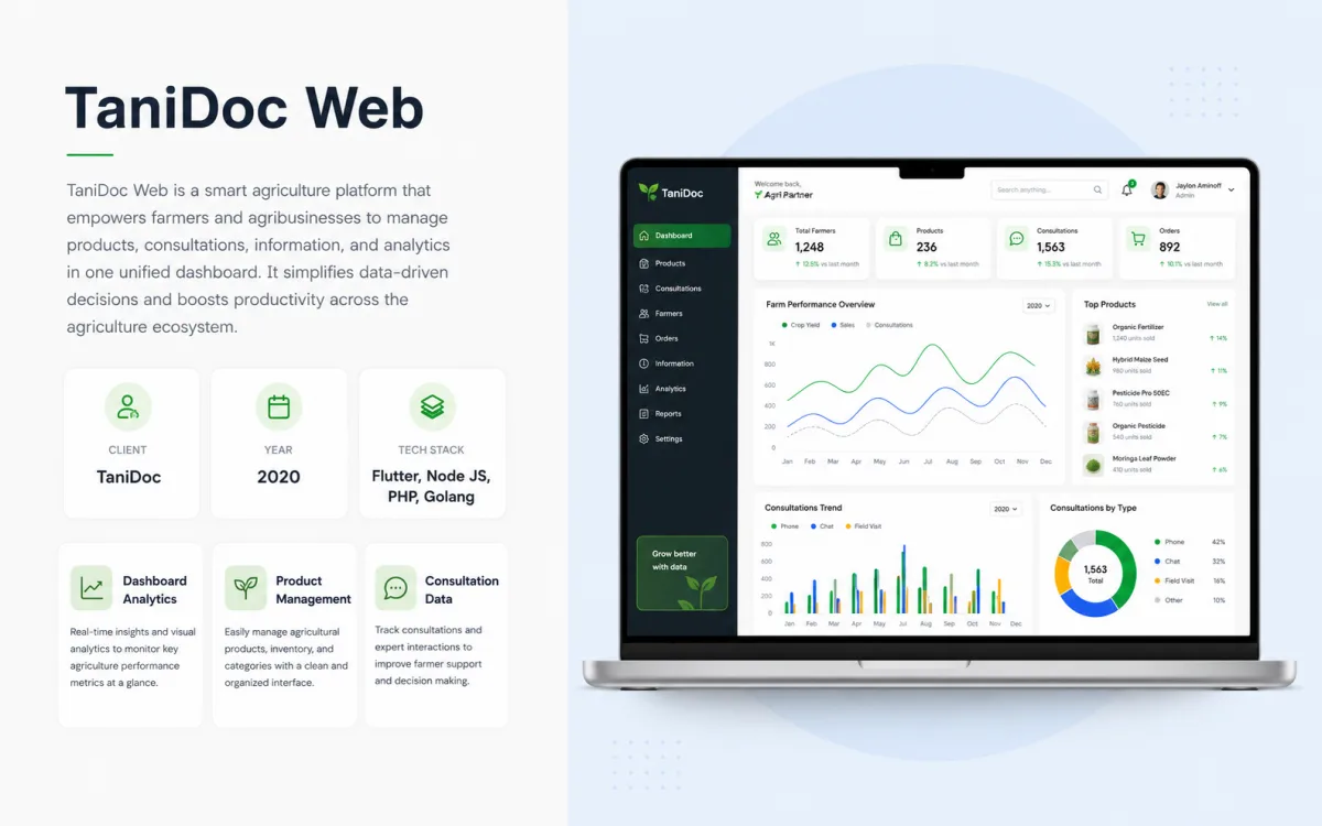 Tanidoc Web App